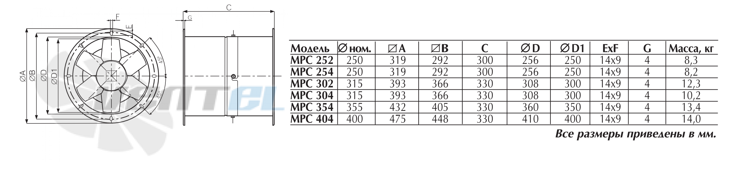 Vortice MPC 304 T - описание, технические характеристики, графики